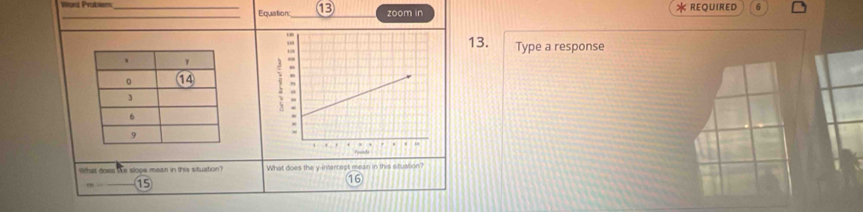 Word Problem_ 
_Equation:_ zoom in REQUIRED 6 
13. Type a response 
What does hs slope mear in this situation? What does the y-intercept mean in this situation? 
6