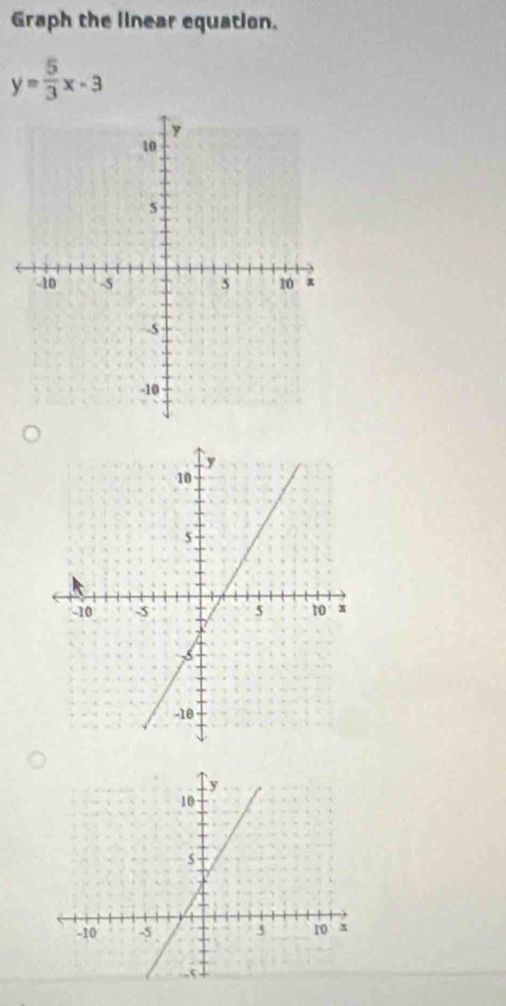 Graph the linear equation.
y= 5/3 x-3