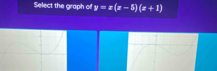 Select the graph of y=x(x-5)(x+1)