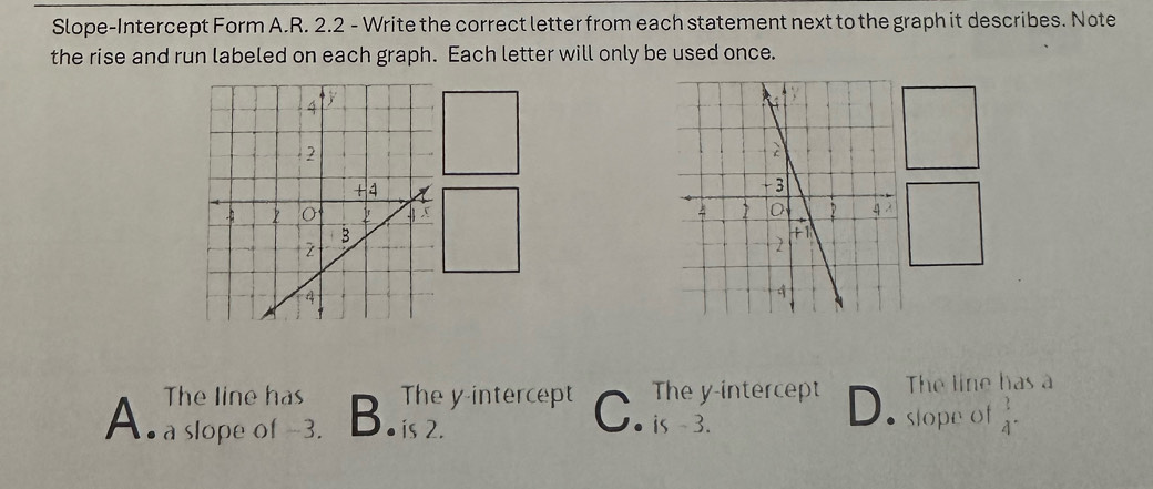 Solved: Slope-Intercept Form A.R. 2.2 - Write the correct letter from ...