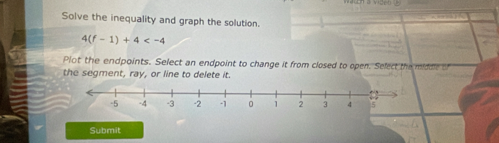 waun a viceo 
Solve the inequality and graph the solution.
4(f-1)+4
Plot the endpoints. Select an endpoint to change it from closed to open. Select the middle of 
the segment, ray, or line to delete it. 
Submit