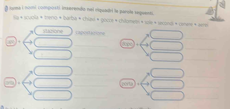 forma i nomi composti inserendo nei riquadri le parole seguenti.
100°approx a « treno « barba « chiavi « gocce « chilometri « sole « secondi = cenere » aerei 
_ 
_ 
stazione capostazione 
_ 
_ 
1apo + 
_ 
_dopo + 
_ 
_ 
_ 
_ 
_ 
_ 
_ 
_ 
_ 
conta + __porta +_ 
_ 
_ 
__