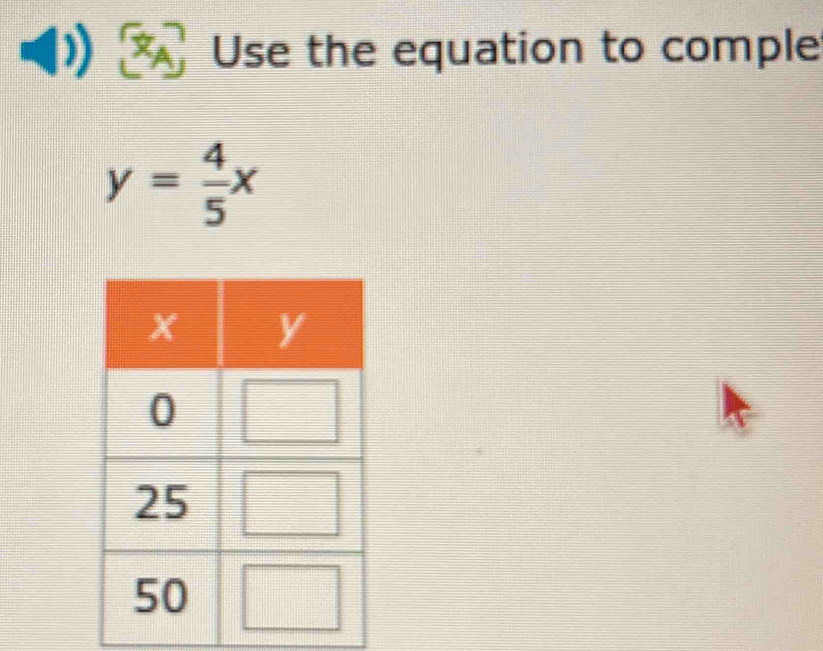 Use the equation to comple
y= 4/5 x