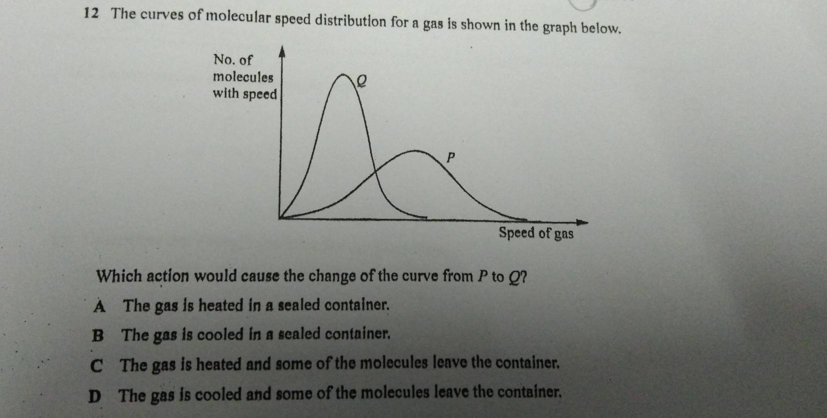 The curves of molecular speed distribution for a gas is shown in the graph below.
Which action would cause the change of the curve from P to Q?
A The gas is heated in a sealed container.
B The gas is cooled in a sealed container.
C The gas is heated and some of the molecules leave the container.
D The gas is cooled and some of the molecules leave the container.