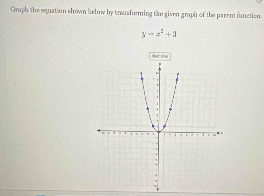 Graph the equation shown below by transforming the given graph of the parent function.
y=x^2+3
Start Over