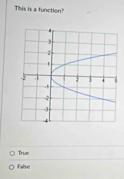 This is a function?
True
False