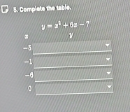 Complete the table.
y=x^2+6z-7
ν
-5
-1
-6
0