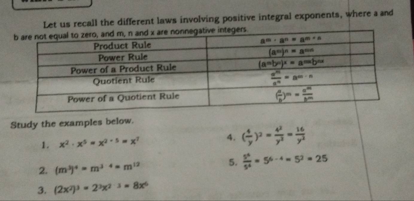 Let us recall the different laws involving positive integral exponents, where a and
Study the examples below.
1. x^2· x^5=x^(2· 5)=x^7
4. ( 4/y )^2= 4^2/y^2 = 16/y^2 
2. (m^3)^4=m^(3· 4)=m^(12)
5.  5^6/5^4 =5^(6-4)=5^2=25
3. (2x^2)^3=2^3x^(2· 3)=8x^6