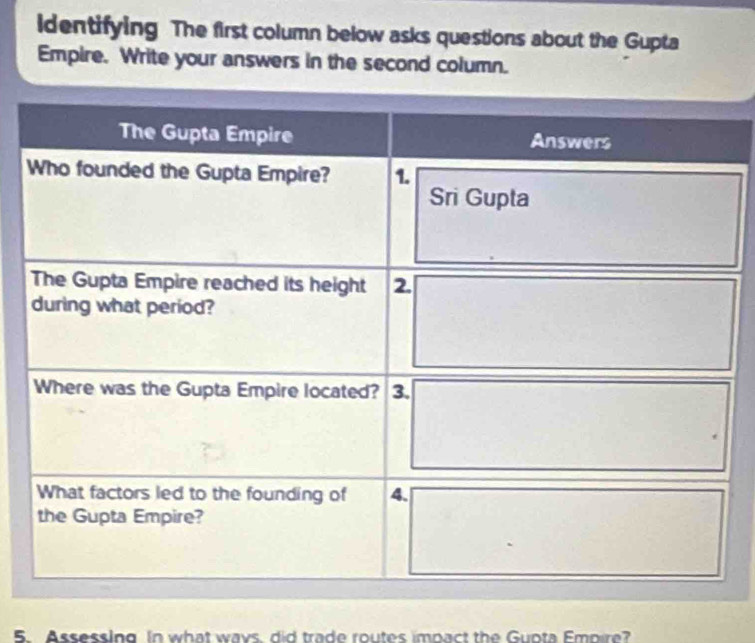 ldentifying The first column below asks questions about the Gupta 
Empire. Write your answers in the second column. 
5. Assessing. In what ways, did trade routes impact the Gupta Empire?