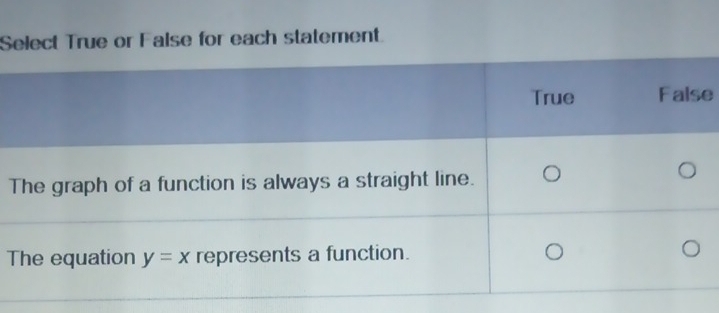 Select True or False for each statement.
e
T