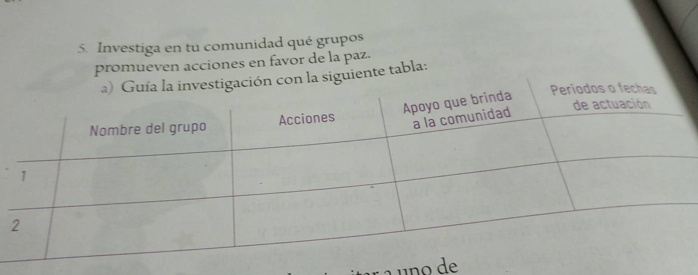 Investiga en tu comunidad qué grupos 
promueven acciones en favor de la paz. 
con la siguiente tabla: 
uno de