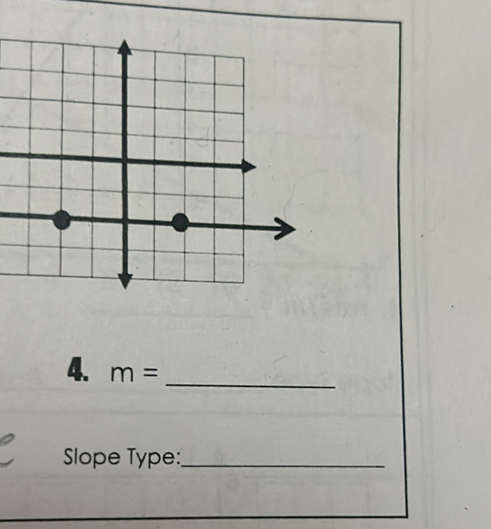 m=
Slope Type:_