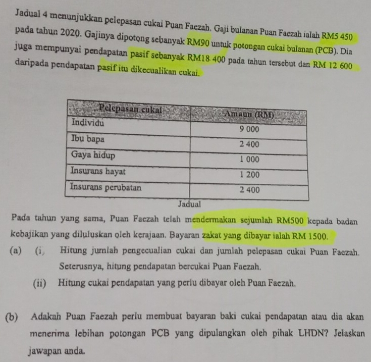 Jadual 4 menunjukkan pelepasan cukai Puan Faezah. Gaji bulanan Puan Faezah ialah RM5 450
pada tahun 2020. Gajinya dipotong sebanyak RM90 untuk potongan cukai bulanan (PCB). Dia 
juga mempunyai pendapatan pasif sebanyak RM18-400 pada tahun tersebut dan RM 12 600
daripada pendapatan pasif itu dikecualikan cukai. 
Pada tahun yang sama, Puan Faezah telah mendermakan sejumlah RM500 kepada badan 
kebajikan yang diluluskan oleh kęrajaan. Bayaran zakat yang dibayar ialah RM 1500. 
(a) (i) Hitung jumlah pengecualian cukai dan jumlah pelepasan cukai Puan Faezah. 
Seterusnya, hitung pendapatan bercukai Puan Faezah. 
(ii) Hitung cukai pendapatan yang perlu dibayar oleh Puan Faezah. 
(b) Adakah Puan Faezah perlu membuat bayaran baki cukai pendapatan atau dia akan 
menerima lebihan potongan PCB yang dipulangkan oleh pihak LHDN? Jelaskan 
jawapan anda.