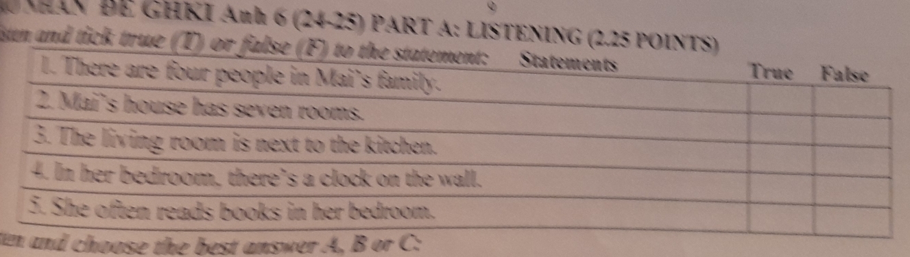 MAN ĐE GHKI Anh 6 (24-25) PART A: LISTENING (2.25 PO 
un and tick true ( 
te