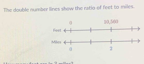 The double number lines show the ratio of feet to miles.