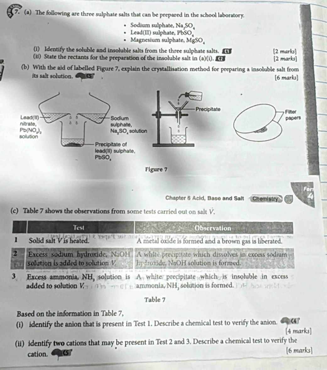 The following are three sulphate salts that can be prepared in the school laboratory. 
Sodium sulphate, Na₂SO₄
Lead(II) sulphate, PbSO 
Magnesium sulphate, MgSO
(i) Identify the soluble and insoluble salts from the three sulphate salts. [2 marks] 
(ii) State the rectants for the preparation of the insoluble salt in (a)(i). [2 marks] 
(b) With the aid of labelled Figure 7, explain the crystallisation method for preparing a insoluble salt from 
its salt solution. [6 marks] 
Precipitate 
Lead(II) Sodium 
nitrate, sulphate,
Pb(NO_3)_2 solution
Na_2SO_4
solution 
Precipitate of 
lead(II) sulphate,
PbSO_4
Figure 7 
Chapter 6 Acid, Base and Salt Chemistry 
(c) Table 7 shows the observations from some tests carried out on salt V. 
Test Observation 
1 Solid salt V is heated. A metal oxide is formed and a brown gas is liberated. 
2 Excess sodium hydroxide, NaOH A white precipitate which dissolves in excess sodium 
solution is added to solution V hydroxide, NaOH solution is formed. 
3 Excess ammonia, NH, solution is A white precipitate which is insoluble in excess 
added to solution V ammonia, NH] solution is formed. 
Table 7 
Based on the information in Table 7, 
(i) identify the anion that is present in Test 1. Describe a chemical test to verify the anion. 
[4 marks] 
(ii) identify two cations that may be present in Test 2 and 3. Describe a chemical test to verify the 
cation. [6 marks]