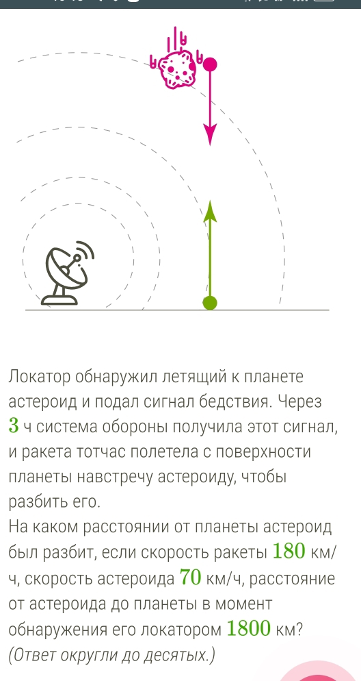 Локатор обнаружил летяший к планете 
астероид и подал сигнал бедствия. Через 
3 ч система обороны получила этот сигнал, 
и ракета тотчас лолетела с поверхности 
планеты навстречу астероиду, чтобы 
разбить его. 
На каком расстоянии от планетьι астероид 
был разбит, если скорость ракеты 18О км/ 
ч, скорость астероида 7О км/ч, расстояние 
от астероида до планетыι в момент 
обнаружения его локатором 1800 км? 
(Ответ округли до десятых.)