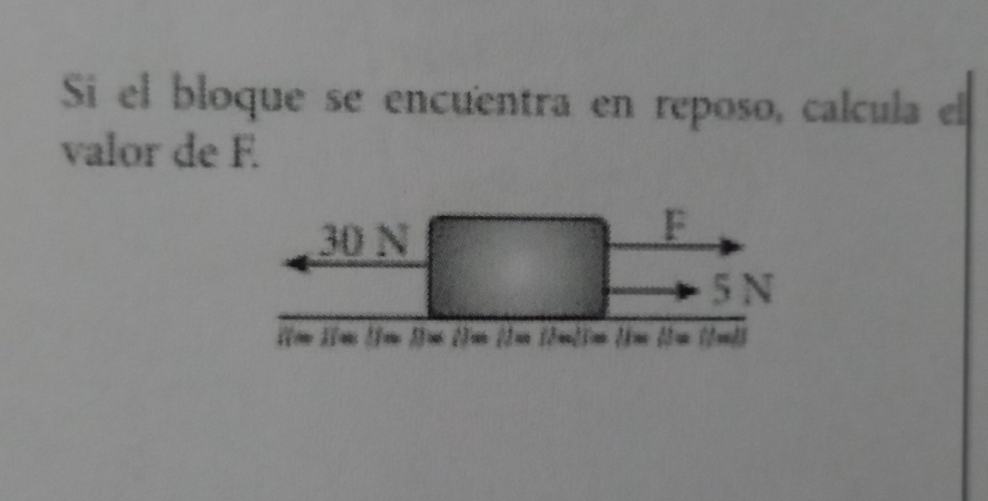 Si el bloque se encuentra en reposo, calcula el 
valor de F