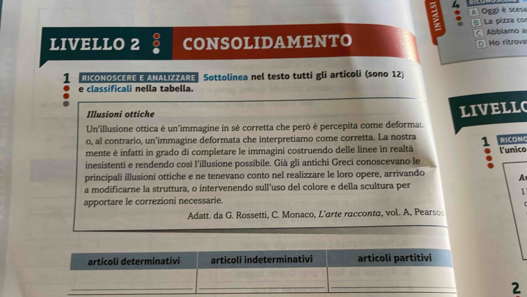 A Oggi è scesa 
B La pizza co 
Abbiamo a 
LIVELLO 2 CONSOLIDAMENTO D Ho rítrova 
1 RICONOSCERE E ANALIZZARE Sottolinea nel testo tutti gli articoli (sono 12) 
e classificali nella tabella. 
Illusioni ottiche 
LIVELLO 
Un'illusione ottica è un'immagine in sé corretta che però è percepita come deformat 
o, al contrario, un’immagine deformata che interpretiamo come corretta. La nostra 
RICONO 
mente è infatti in grado di completare le immagini costruendo delle linee in realtà 
l'unico 
inesistenti e rendendo così l’illusione possibile. Già gli antichi Greci conoscevano le 
principali illusioni ottiche e ne tenevano conto nel realizzare le loro opere, arrivando 
A 
a modificarne la struttura, o intervenendo sull’uso del colore e della scultura per 
1 
apportare le correzioni necessarie. 
Adatt. da G. Rossetti, C. Monaco, L’arte racconta, vol. A, Pearso 
2