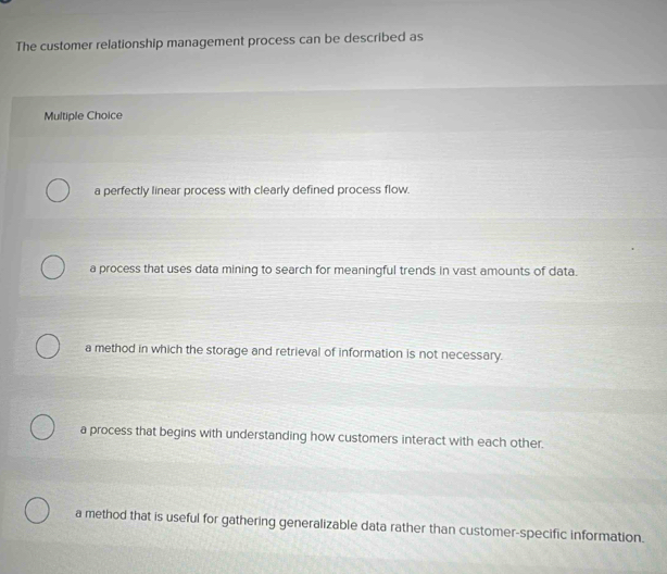 Solved: The customer relationship management process can be described ...