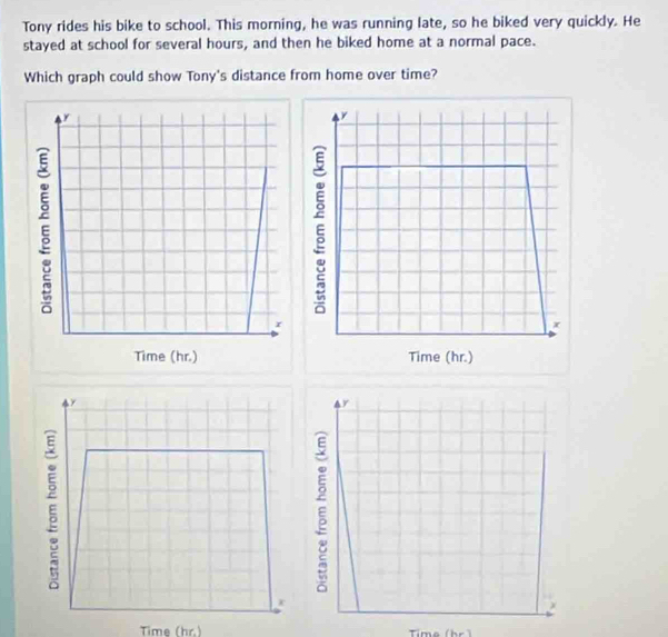 Tony rides his bike to school. This morning, he was running late, so he biked very quickly. He 
stayed at school for several hours, and then he biked home at a normal pace. 
Which graph could show Tony's distance from home over time? 
Time (hr.)