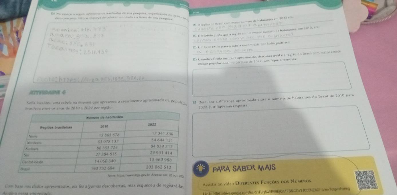 No espaço a segel, apresente os resulrados de sua pesquisa, organizando os dados em 
dem crescente. Não se esqueça de colocar um título e a fonte de sua pesquia_ 
A) A região do Brasil com maior número de habitantes em 2022 era 
Sceaión 
_BJ Descobriu ainda que a região com o menor número de habitantes, em 2010, era 
_C) Um bom título para a tabela encontrada por Sofia pode ser: 
D) Usando cálculo mental e aprosimado, descubra qual é a região do Brasil com maior cresci- 
mento populacional no período de 2022. Justifique a resposta 
0 es.189e,90v.6 
ATTVERADE 4 
Sofia localizou uma rabela na internet que apresenta o crescimento aproximado da populaça E Descubra a diferença aprosimada entre o número de habitantes do Brasil de 2010 para 
brasileira entre os anos de 2010 a 2022 por região 
2022. Justifique sua resposta. 
PARA SABER MAIS 
Fontw: https://out. 2024 
Com base nos dados apresentados, ela fez algumas descobertas, mas esqueceu de registrá-las Assistif ao vídeo Diferentes Funções dos Números. 
s essa em oreitad 
Link: htps://drive.google.com/file/d/1FJly5w5B69EjQK1FBMCCaYJCb5NE89F-/view?usp=sharng