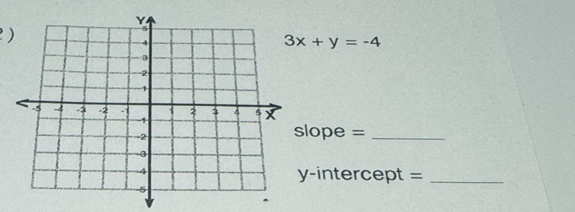 )
3x+y=-4
lope =_ 
y-intercept =_