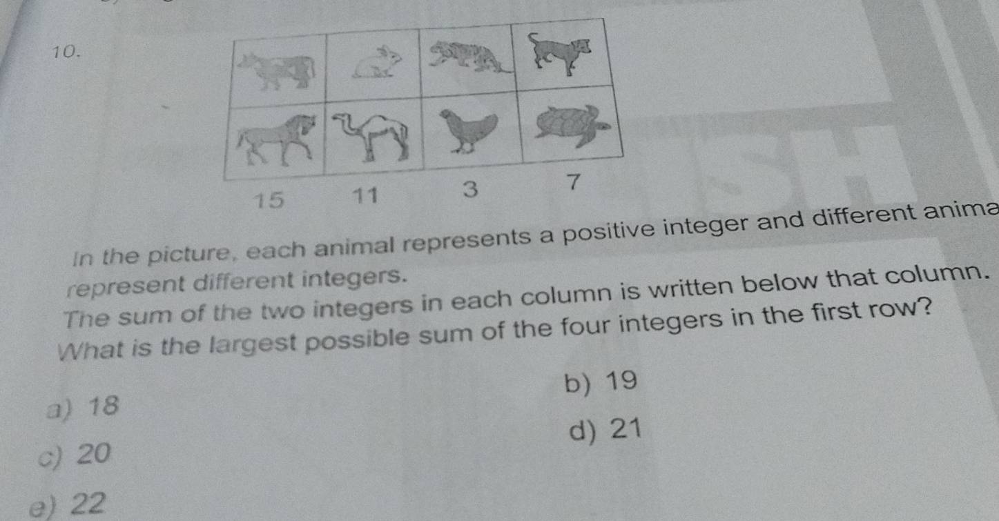 In the picture, each animal represents a positive integer and different anima
represent different integers.
The sum of the two integers in each column is written below that column.
What is the largest possible sum of the four integers in the first row?
a) 18 b) 19
c) 20 d) 21
e) 22