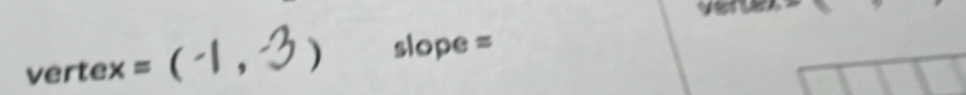 vertex=( a 
) slope =