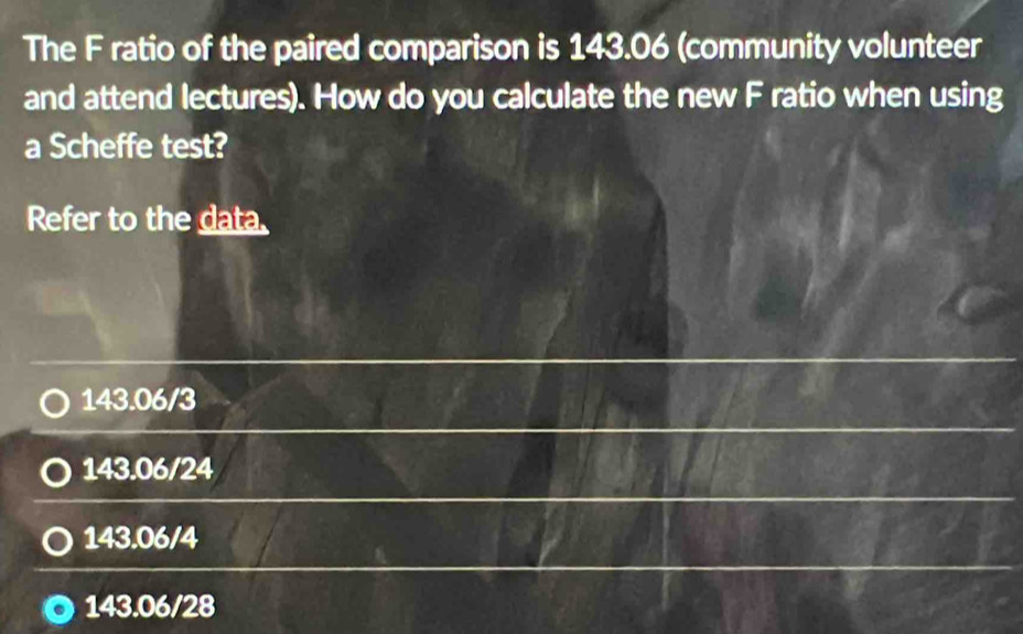 The F ratio of the paired comparison is 143.06 (community volunteer
and attend lectures). How do you calculate the new F ratio when using
a Scheffe test?
Refer to the data.
143.06/3
143.06/24
143.06/4
143.06/28