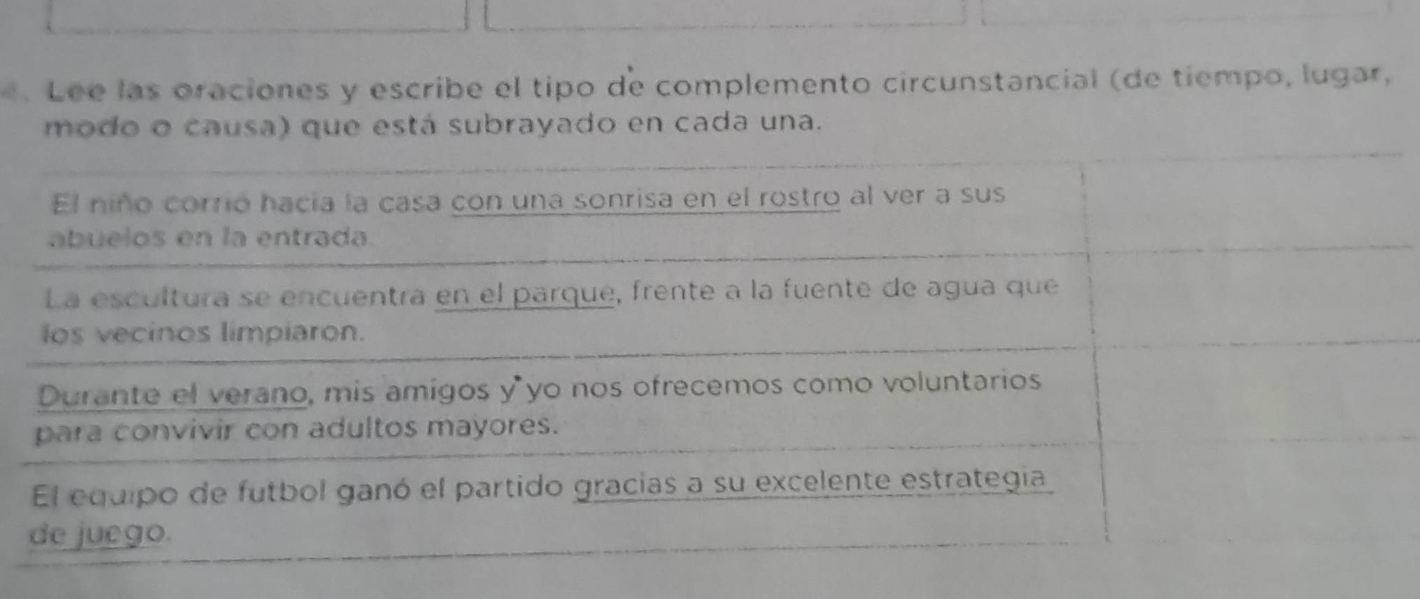 Lee las oraciones y escribe el tipo de complemento circunstancial (de tiempo, lugar, 
na.