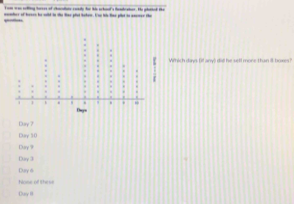 Tom was selling baxes of chocolate candy for his school's fundraiser. He plotted the
number of boses he sold in the line plot below. Use his line plot to answer the
q=--tions.
Which days (if any) did he sell more than 8 boxes?
Day 7
Day 10
Day 9
Day 3
Day 6
None of these
Day B