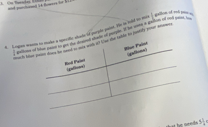 On Tuesday, EtKan 
and purchased 14 flowers for $12
 1/2  gallon of red paint wi 
4. Logan wade of purple paint. He is told to mi gallonsde of purple. If he uses a gallon of red paint, he 
much blable to justify your answer
 3/4 
hat he needs 5 1/4  C