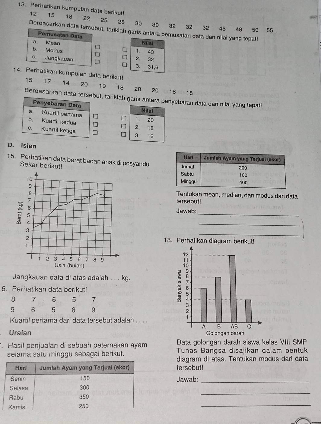 Perhatikan kumpulan data berikut!
æ?
12 15 18 22 25 28 30 30 32
32 32 45 48 50 55
Berdasarkan data tet, tariklah garis antara pemusatan data dan nilai yang tepatl


14. Perhatikan kumpulan data berikut!
15 17 14 20 19 18 20 20 16 18
Berdasarkan data tersebut, tariklah garis antara penyebaran data dan nilai yang tepatl
Penyebaran Data
Nilai
a Kuartil pertama 1. 20
b. Kuartil kedua
2. 18
c. Kuartil ketiga 3. 16
D. Isian 
15. Perhatikan data berat badan anak di posyandu 
Sekar berikut!
10
9
8
Tentukan mean, median, dan modus dari data
7 tersebut!
_
6
Jawab:
5
4
_
_
3
2 18. Perhatikan diagram berikut!
1
1 2 3 4 5 6 7 8 9
Usia (bulan)
Jangkauan data di atas adalah . . . kg.
6. Perhatikan data berikut!
8 7 6 5 7
9 6 5 8 9
Kuartil pertama dari data tersebut adalah . . . .
Uraian 
. Hasil penjualan di sebuah peternakan ayam Data golongan darah siswa kelas VIII SMP
selama satu minggu sebagai berikut.
Tunas Bangsa disajikan dalam bentuk
diagram di atas. Tentukan modus dari data
tersebut!
Jawab:_
_
_