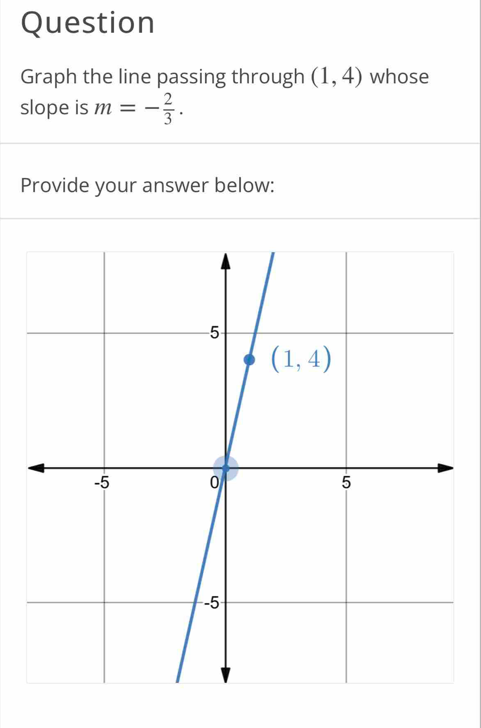 Question
Graph the line passing through (1,4) whose
slope is m=- 2/3 .
Provide your answer below: