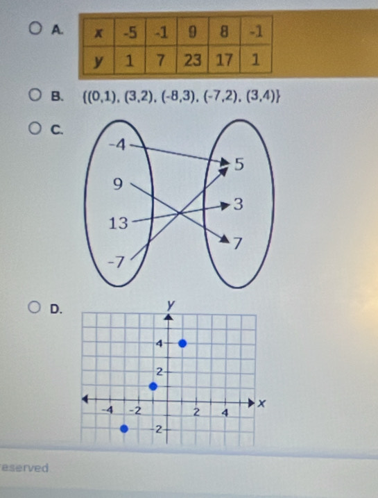 A 
B.  (0,1),(3,2),(-8,3),(-7,2),(3,4)
C. 
D. 
eserved