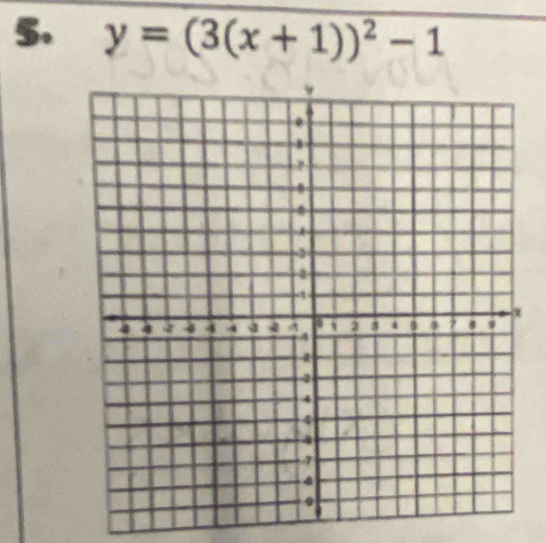 y=(3(x+1))^2-1