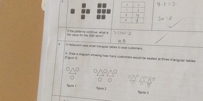 If the patterns continue, what is 
the value for the 30th term? 
4 A restaurant uses small triangular tables to seat customers. 
A. Draw a diagram showing how many customers would be seated at three triangular tables 
[Figure 3] 
figure 1 
figure 2 figure 3