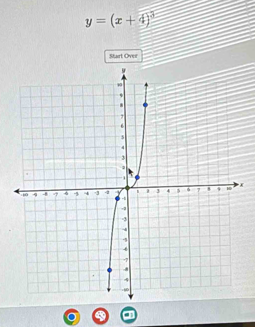 y=(x+4)^3
Start Over
x