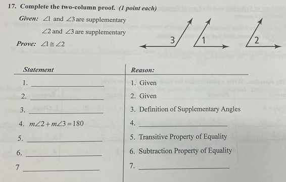 Complete the two-column proof. (1 point each) 
Given: ∠ 1 and ∠ 3 are supplementary
∠ 2 and ∠ 3 are supplementary 
Prove: ∠ 1≌ ∠ 2
Statement Reason: 
1. _1. Given 
2. _2. Given 
3. _3. Definition of Supplementary Angles 
4. m∠ 2+m∠ 3=180 4._ 
5. _5. Transitive Property of Equality 
6. _6. Subtraction Property of Equality 
_7 
7._