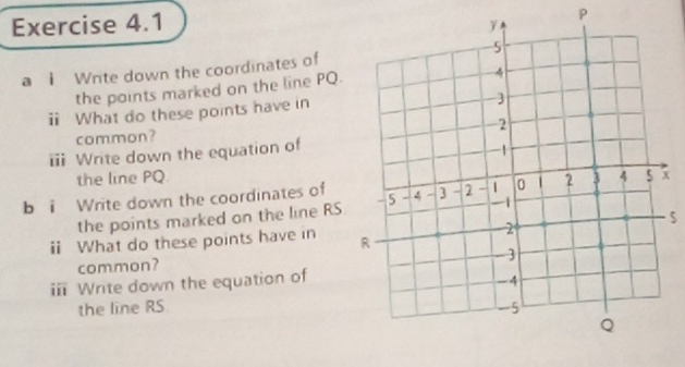 P
a I Write down the coordinates of 
the points marked on the line PQ. 
ⅱ What do these points have in 
common? 
ii Write down the equation of 
the line PQ
b i Write down the coordinates of 
the points marked on the line RS
ii What do these points have in 
common? 
ii Write down the equation of 
the line RS