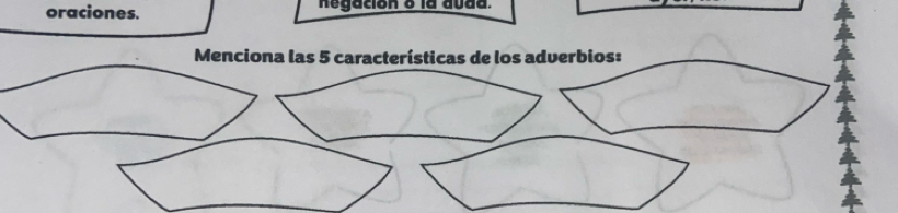 oraciones. negación 8 la avdd. 
Menciona las 5 características de los adverbios: