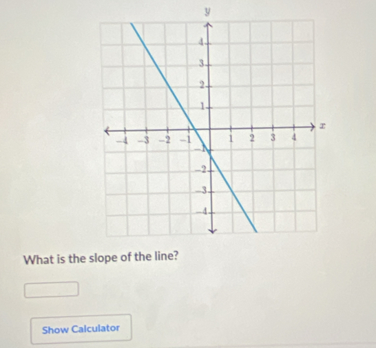 y
What is the slop 
Show Calculator