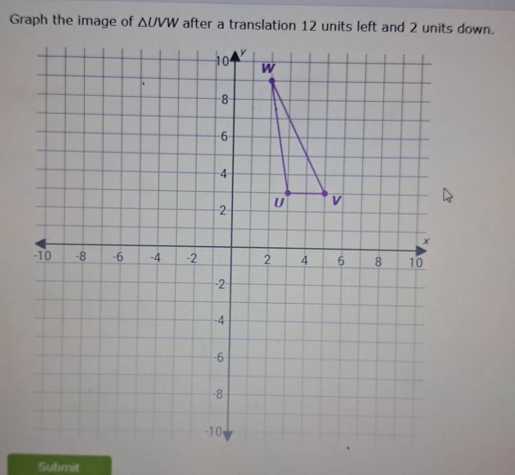 Graph the image of △ UVW
Submit