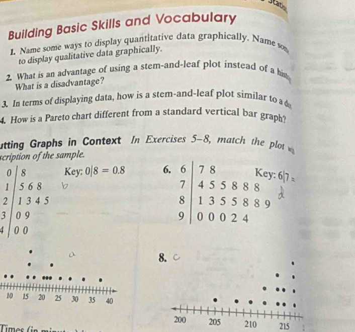 Stat 
Building Basic Skills and Vocabulary 
1. Name some ways to display quantitative data graphically. Name so 
to display qualitative data graphically. 
2. What is an advantage of using a stem-and-leaf plot instead of a hist 
What is a disadvantage? 
3. In terms of displaying data, how is a stem-and-leaf plot similar to a d 
4. How is a Pareto chart different from a standard vertical bar graph? 
utting Graphs in Context In Exercises 5-8, match the plot 
scription of the sample.
0 8 Key: 0|8=0.8 6. 7 8 Key: 6
1 5 6 8
2 1 3 4 5
3 0 9
a beginarrayr 455888 1355889 00024endarray
4 0 0
215. 
Times ( in