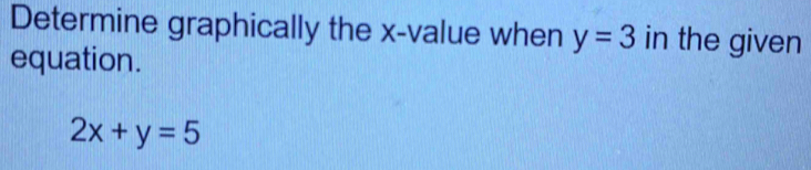 Determine graphically the x -value when y=3 in the given 
equation.
2x+y=5