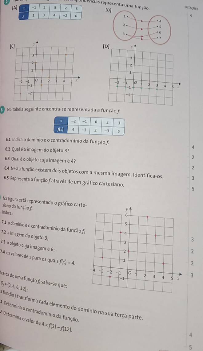 rendências representa uma função
[ [B]
Cotações
4
[D] ,.
3
2
1
-2 -1 。 1 2 3 4 5 +
= 1
-2
3 Na tabela seguinte encontra-se representada a função f.
6.1 Indica o domínio e o contradomínio da função f.
6.2 Qual é a imagem do objeto 3?
4
6.3 Qual é o objeto cuja imagem é 4?
2
2
6.4 Nesta função existem dois objetos com a mesma imagem. Identifica-os. 3
6.5 Representa a função f através de um gráfico cartesiano. 5
Na figura está representado o gráfico carte
siano da função f.
Indica:
7.1 o domínio e o contradomínio da função f;
7.2 a imagem do objeto 3;
3
7.3 o objeto cuja imagem é 6;
2
7.4 os valores de x para os quais f(x)=4. 3
2
acerca de uma função f, sabe-se que:
D_f= 3,4,6,12; a função f transforma cada elemento do domínio na sua terça parte.
A Determina o contradomínio da função.
Determina o valor de 4* f(3)-f(12).
4
5