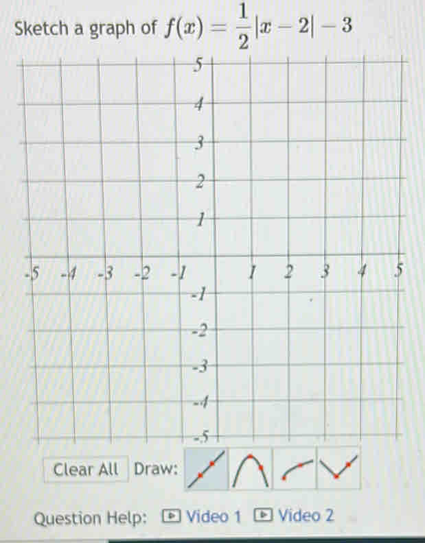 Sketch a graph of f(x)= 1/2 |x-2|-3
Clear All Draw: 
Question Help: Video 1 Video 2