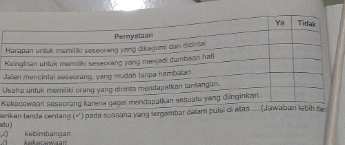 K
Serikan tanda centang (√) pada suasana yang tergambar dal 
atu) 
A kebimbangan 
kekecewaan