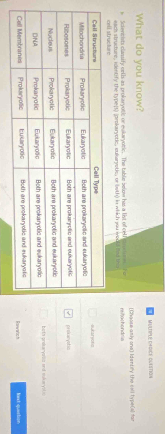 QUESTION
What do you know?
(Choose only one) Identify the cell type(s) for
Scientists classify cells as prokaryotic or eukaryotic.. The table below has a list of cell struclmes. For
each structure, identify the type(s) (prokaryotic, eukaryotic, or both) in which you would find this mitochondria
ell
eukaryotic
prokaryotic
both prokaryotic and eukaryotic
ewatch Next question